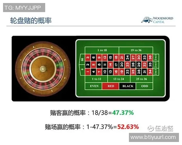 博彩网站分析最佳教练候选人概率比克斯塔夫领跑米奇紧随其后雷迪克位列第三 博彩网站分析最佳教练候选人概率比克斯塔夫领跑米奇紧随其后雷迪克位列第三